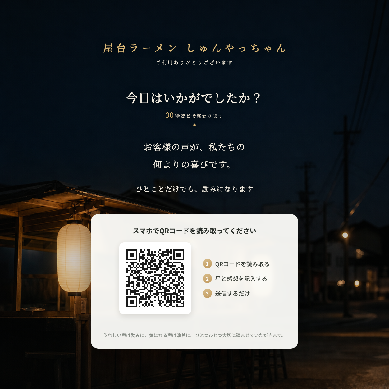正方形
